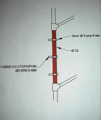 Крепление перекладины.jpg